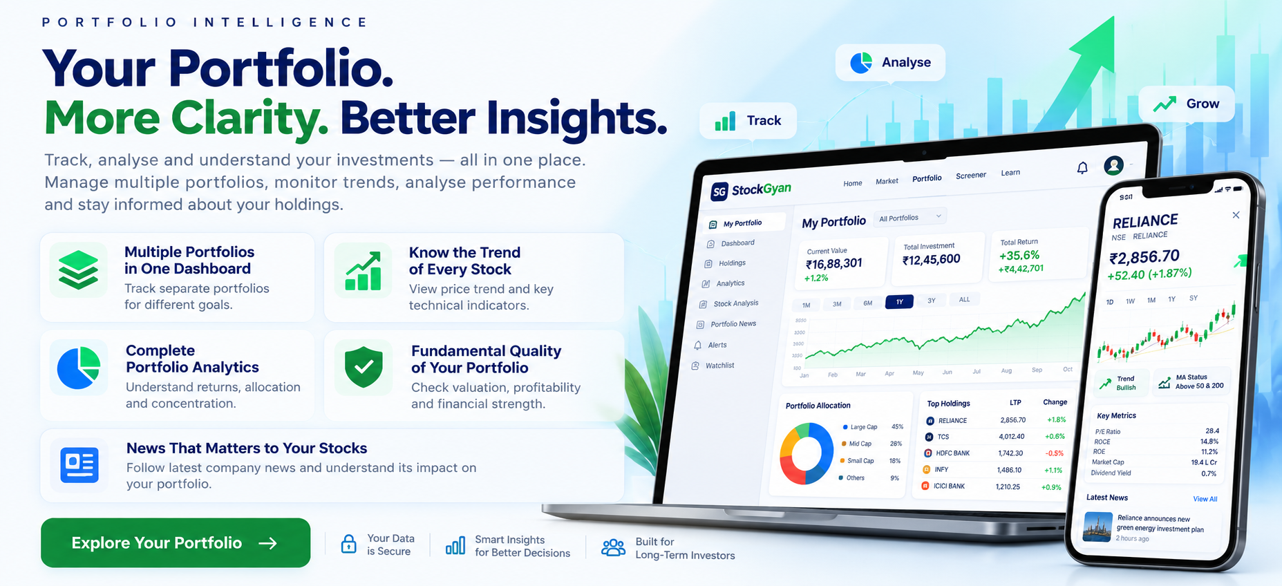 StockGyan Portfolio Intelligence: multiple portfolios, stock trends, portfolio analytics, fundamental quality and news about your holdings